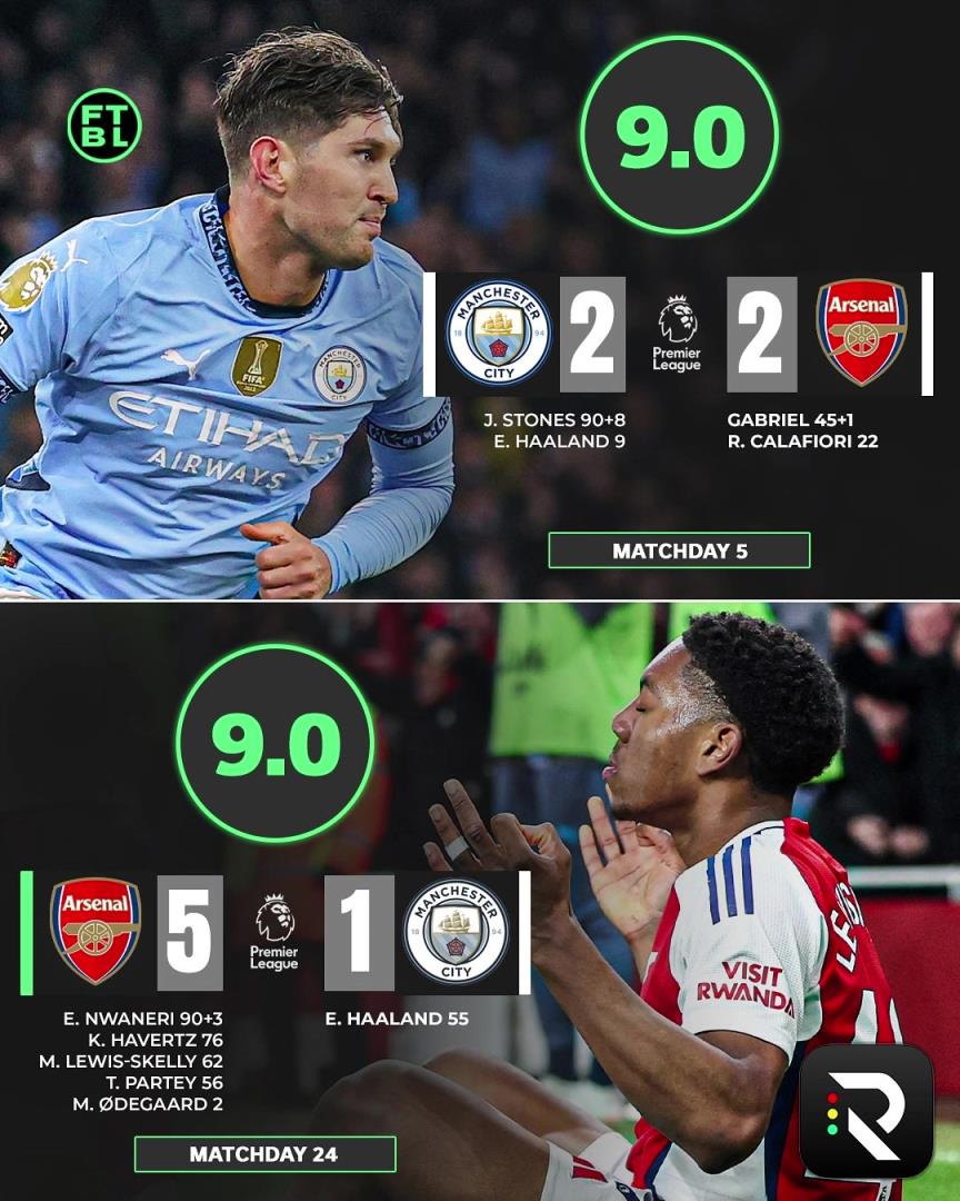 意外嗎？外網(wǎng)球迷票選英超賽季最佳比賽，兩回合阿森納vs曼城居首